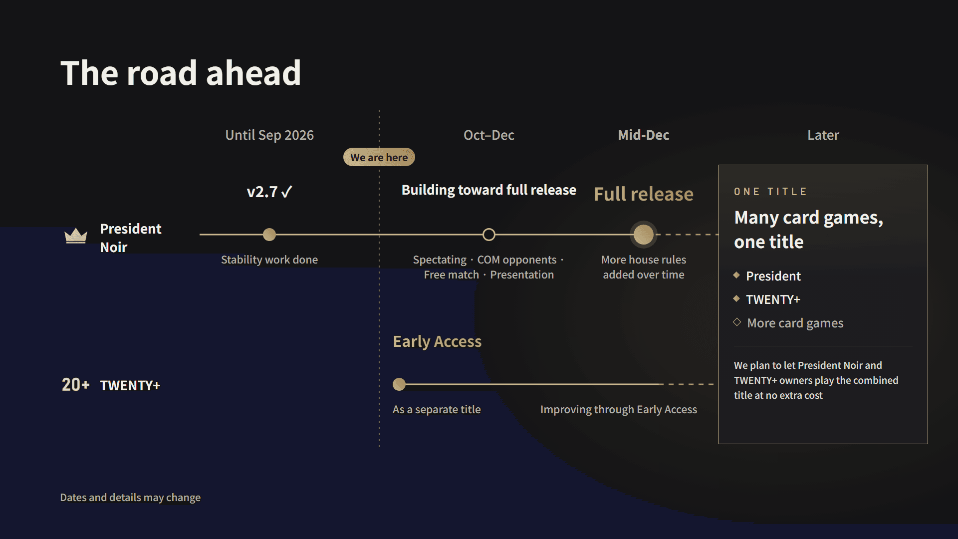 The road ahead: President Noir finished stability work in v2.7 and reaches full release in mid-December; TWENTY+ enters Early Access in October as a separate title; later, many card games in one title