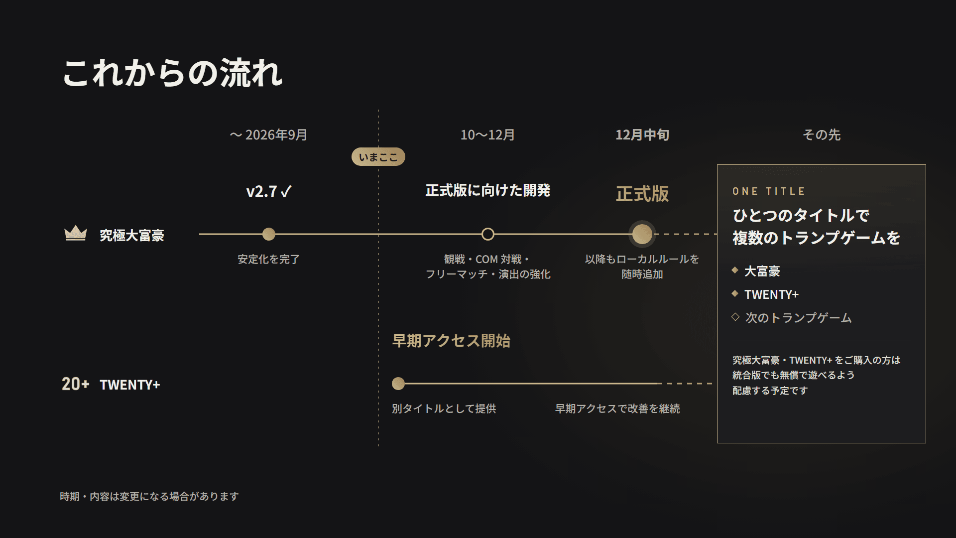 これからの流れ。究極大富豪は v2.7 で安定化を完了し、12月中旬に正式版。TWENTY+ は10月に別タイトルとして早期アクセス。その先はひとつのタイトルで複数のトランプゲームを